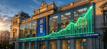 El subidón del último año y el riesgo por la incertidumbre geopolítica obligan a mirar con más cautela a las grandes cotizadas españolas. 